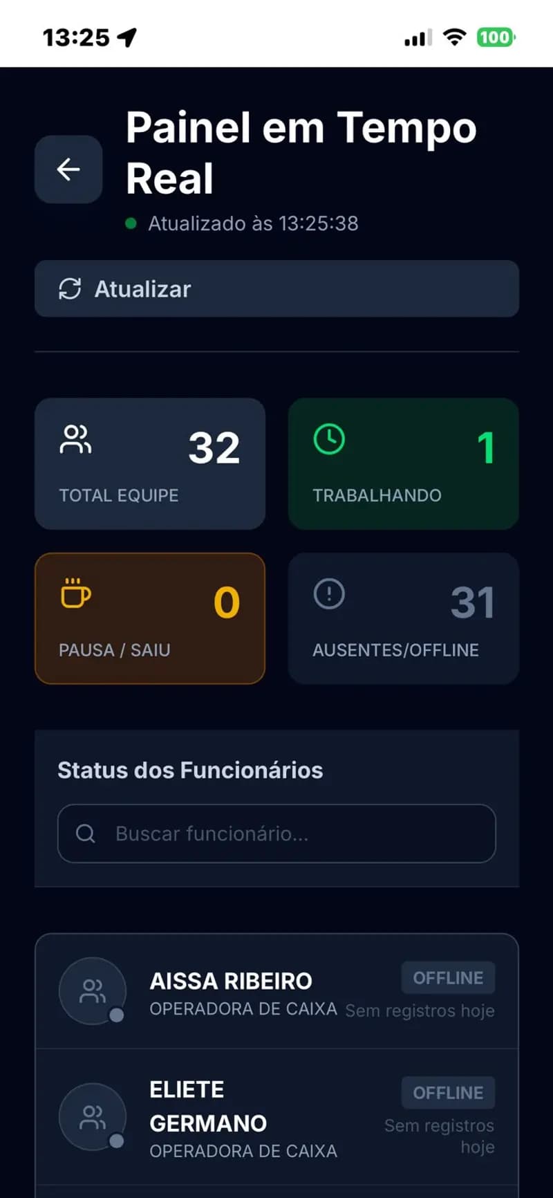 Gestão de equipe e funcionários no WorkID